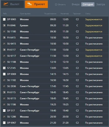Источник: международный аэропорт Волгоград