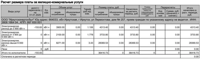 Иркутянину насчитали аж 36 тысяч рублей по итогам января | Источник: Telegram-канал «Откидач. Иркутск. Сибирь. Россия»