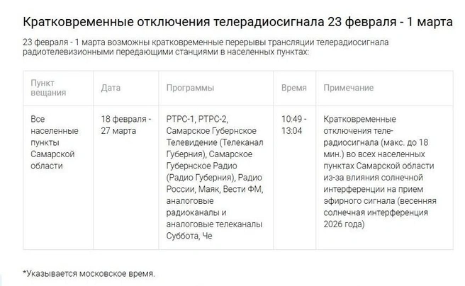 Отключения могут коснуться всех населенных пунктов Самарской области | Источник: РТРС 