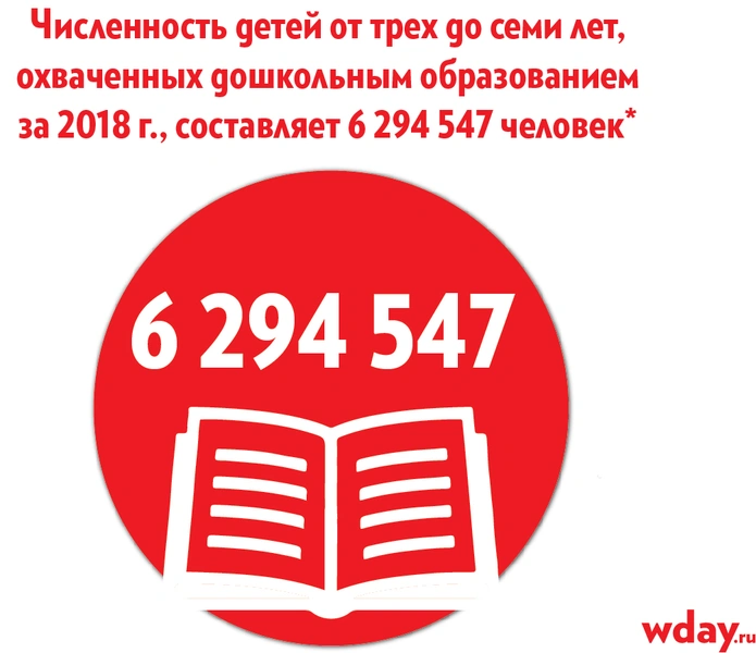 Личный опыт: как начать успешный бизнес, не имея денег и связей