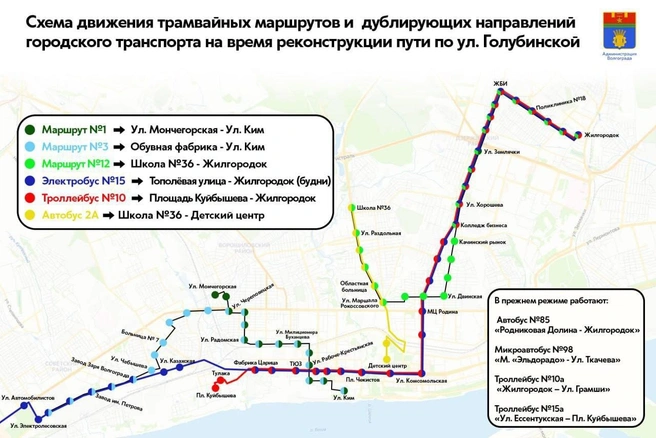 Измененная схема движения транспорта | Источник: администрация Волгограда
