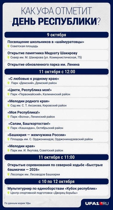 Сохраните памятку! | Источник: UFA1.RU