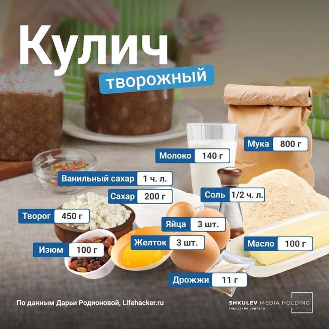 Источник: Мария Романова / Городские медиа