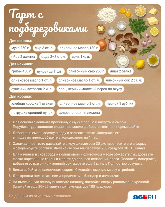 Источник: Полина Авдошина / Городские медиа