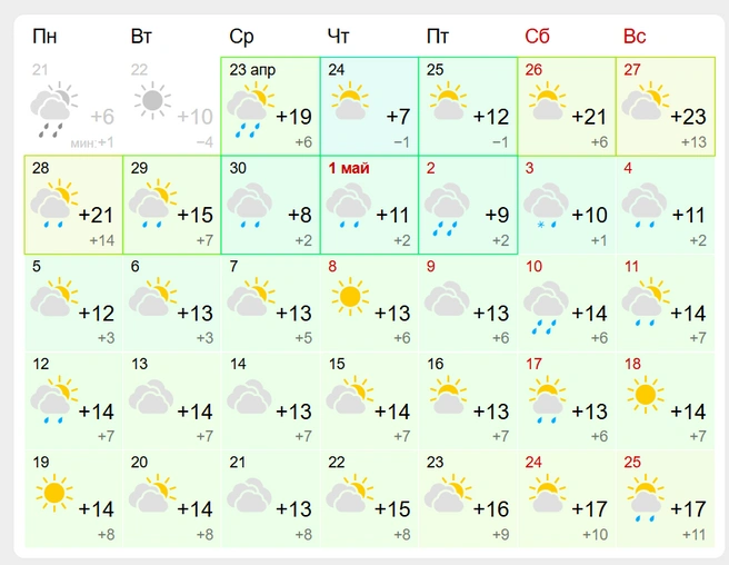 Источник: gismeteo.ru
