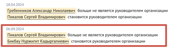 В Оренбург Бикбау вернулся в сентябре 2024-го | Источник: Checko.ru