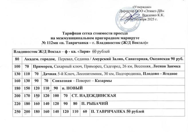 Источник: «Этикет ДВ»