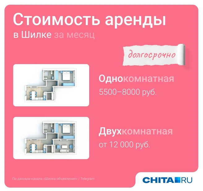 Источник: Евгения Бикунова / Городские медиа