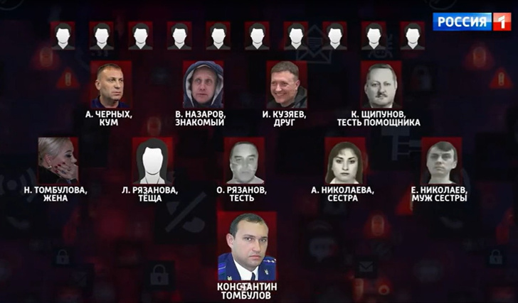 Взятки и пропажа людей: бывший Бородиной выгораживает экс-прокурора Раменского, державшего в страхе район