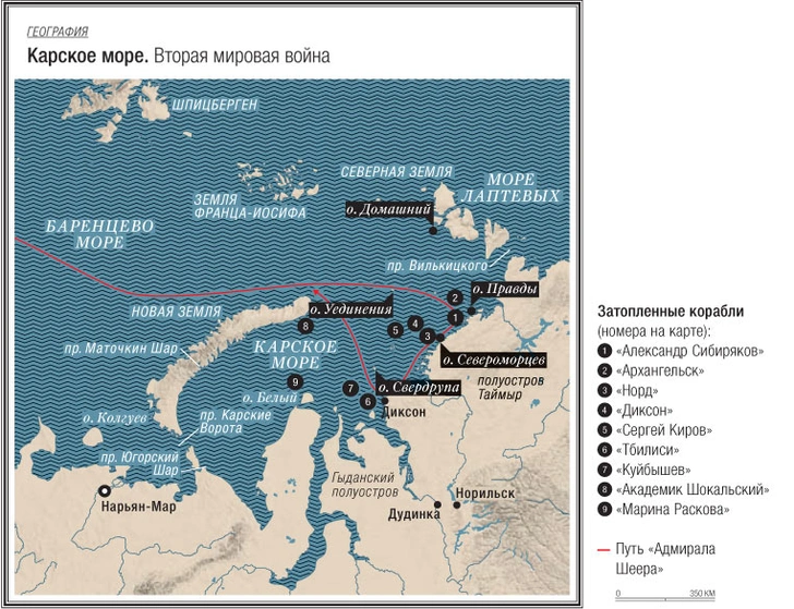 Волчьи стаи в Арктике: как СССР и Германия сражались за Северный морской путь в годы Великой Отечественной войны