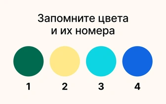 Тест: вы уверены, что правильно различаете цвета? Без ошибок справляется только 1%