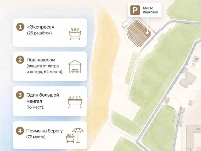 Источник: ГАТИ Петербурга