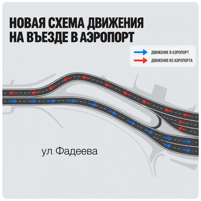 Движение будет организовано так | Источник: Дептранс Краснодара / T.me