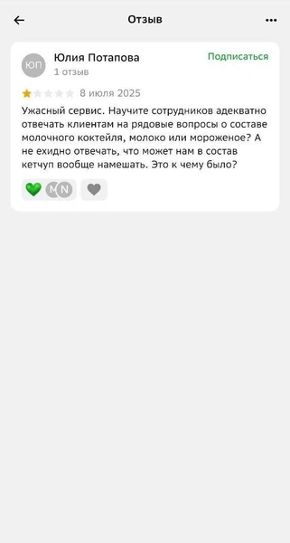 Источник: 2ГИС