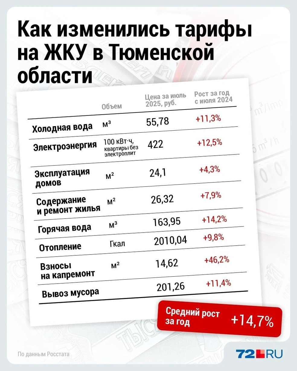 Источник: Дмитрий Гладышев