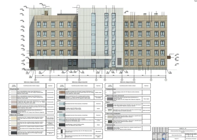 Источник: ООО «Арктика-СВ-Проект», zakupki.gov.ru