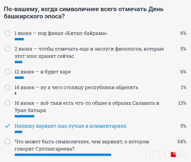 Там же вы можете предложить и другую дату | Источник: UFA1.RU