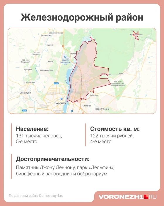 Источник: Городские медиа