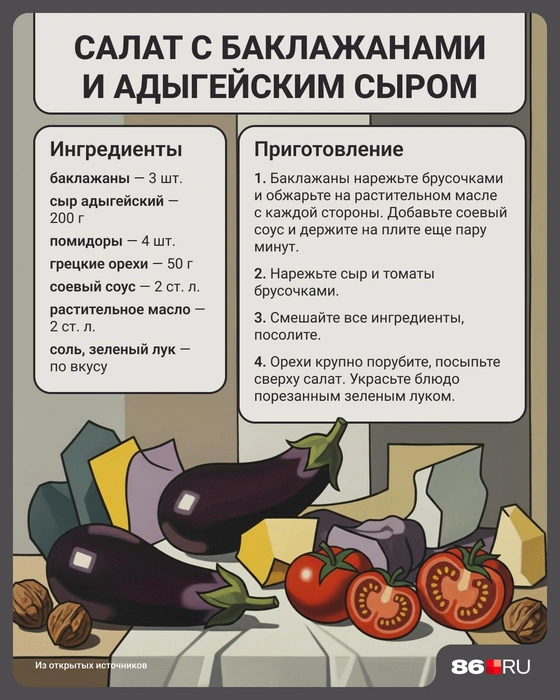 Источник: Юрий Скулыбердин / Городские медиа