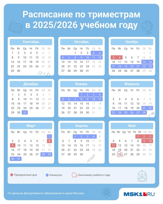 Источник: Дмитрий Гладышев / Городские медиа
