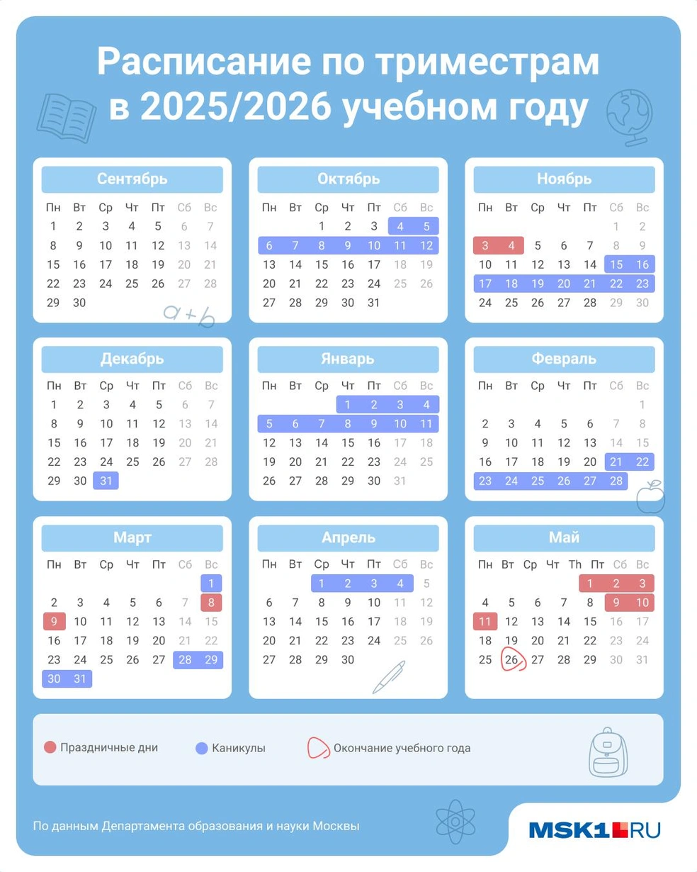 Источник: Дмитрий Гладышев / Городские медиа