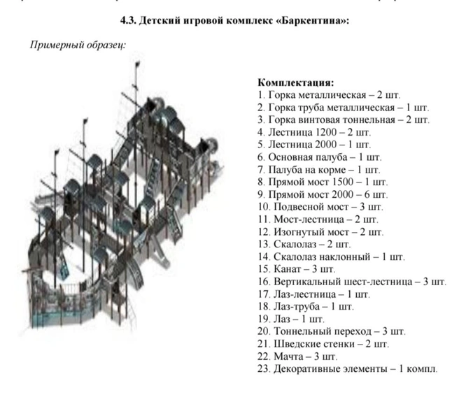Источник: zakupki.gov