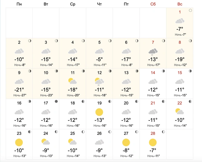 Снега не будет | Источник: world-weather.ru