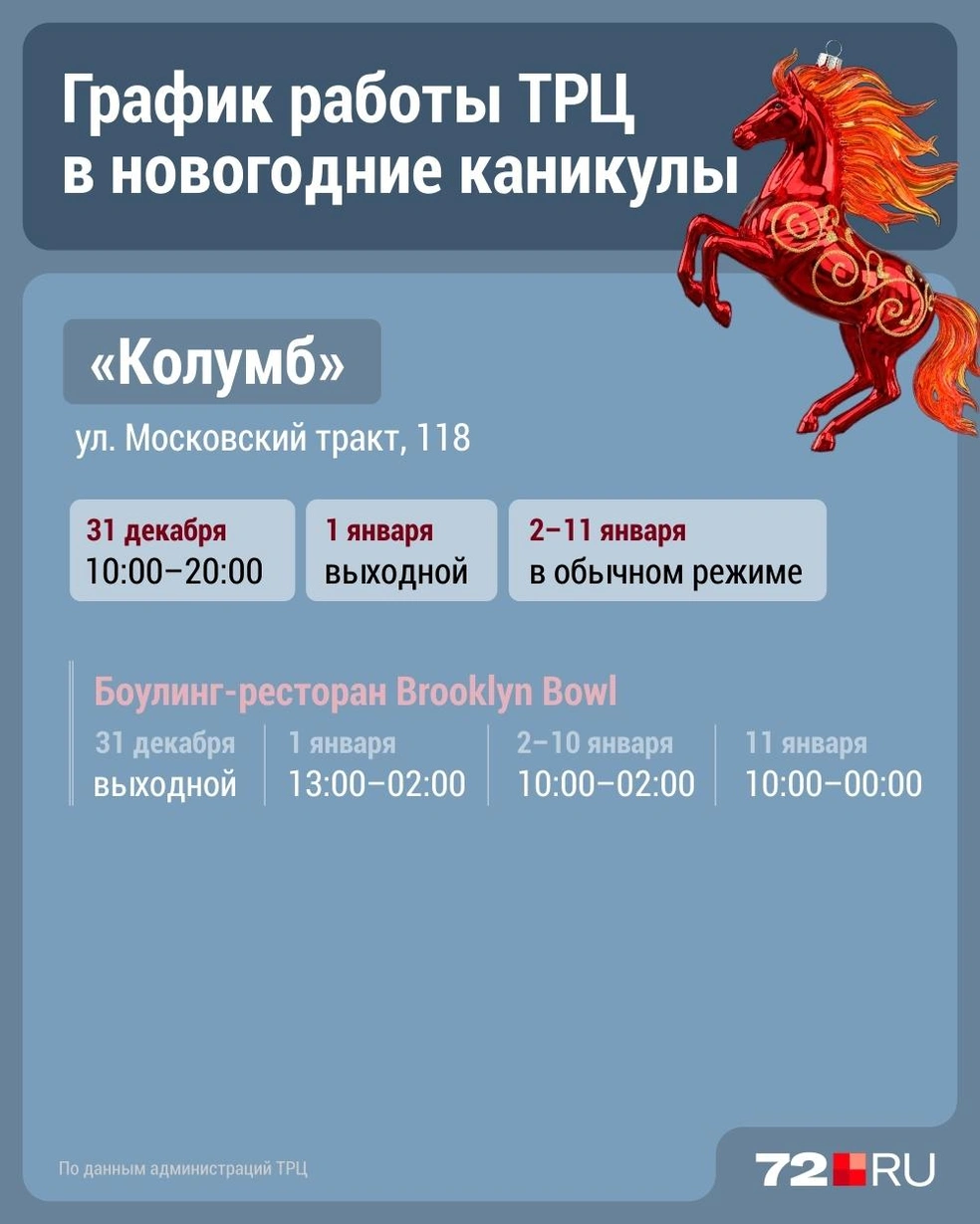 Источник: Дмитрий Гладышев / 72.RU