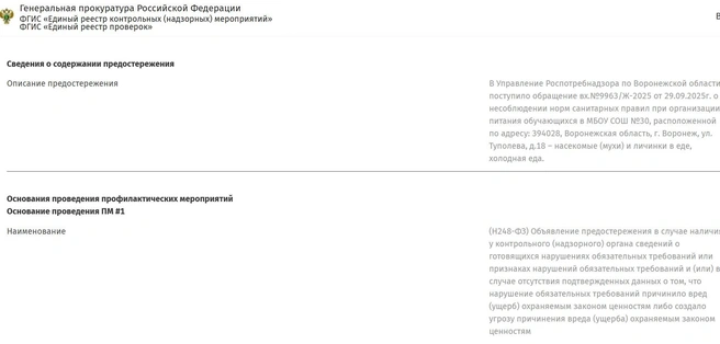Источник: proverki.gov.ru