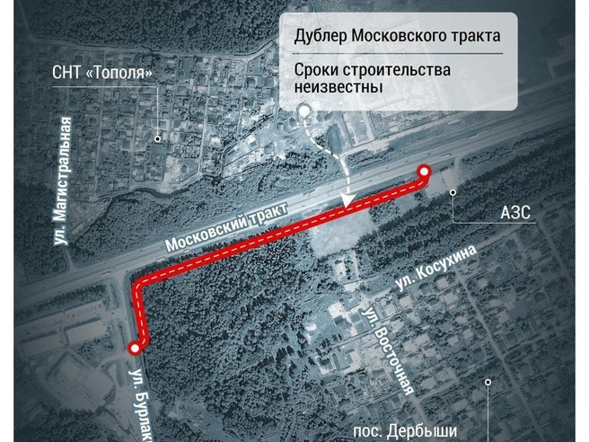Источник: Дмитрий Гладышев / Городские медиа