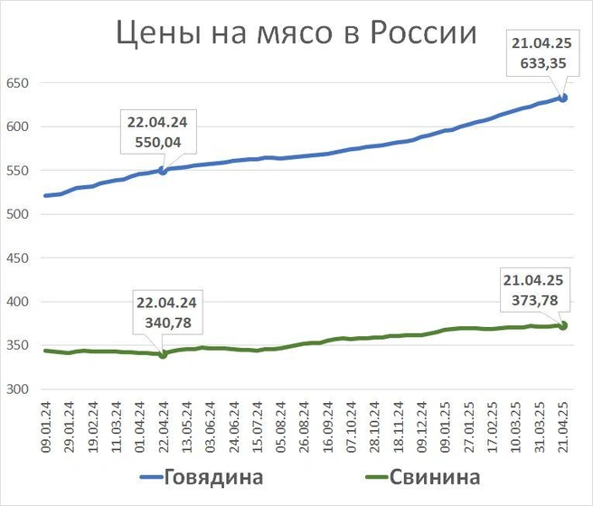 Источник: «Фонтанка.ру»