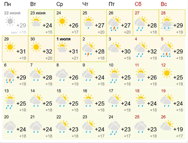 Накроют дожди и грозы | Источник: Gismeteo