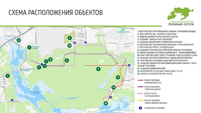 Проект благоустройства «Лосиного острова» | Источник: Ольга 