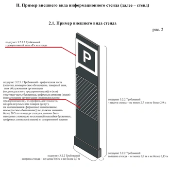 Стенд должен быть высотой от 2,7 до 2,9 метра с подсветкой знака | Источник: Пермская городская дума