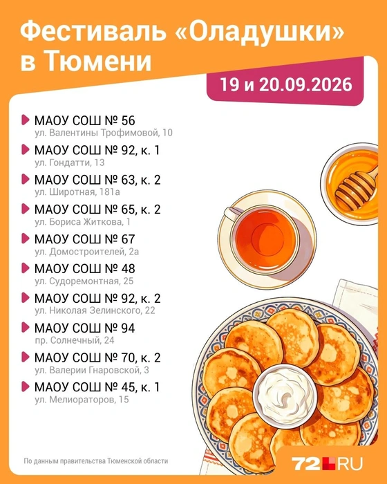 Источник: Дмитрий Гладышев / 72.RU 