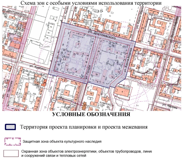 Обозначения  | Источник: мэрия Уфы