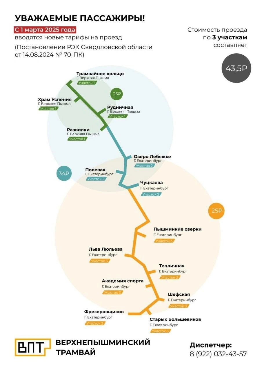 Карта зон с уточнением оплаты | Источник: Верхнепышминский трамвай