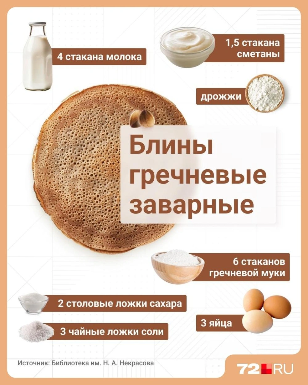 Источник: Юрий Скулыбердин / Городские порталы