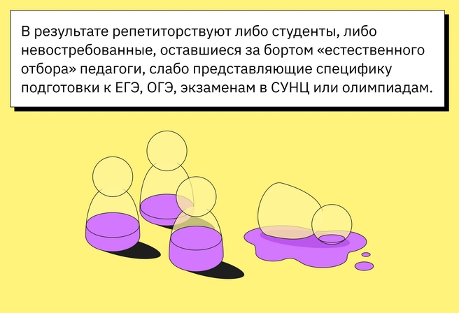 Источник: Ирина Калмыкова