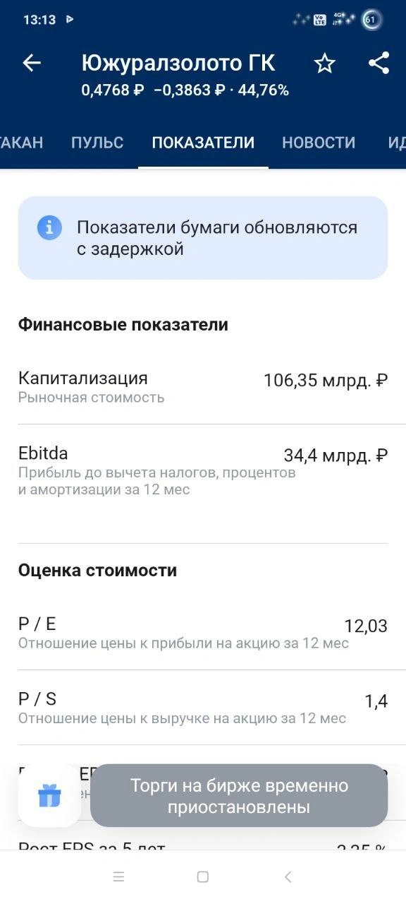 Источник: читатель 74.RU