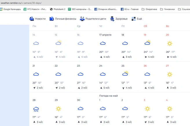 Источник: weather.rambler.ru