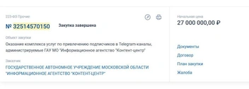 Источник: Zakupki.gov.ru