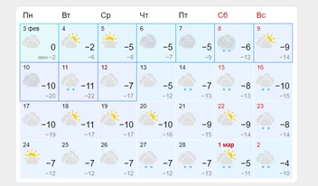 Источник: Gismeteo.ru