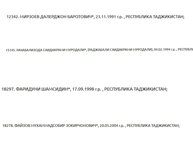 Источник: fedsfm.ru
