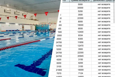 Красноярцы жалуются на «Аквафит24» из-за невозврата денег