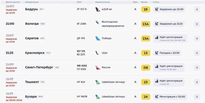 Во Внуково задерживается 24 рейса на вылет и 24 — на прилет | Источник: vnukovo.ru