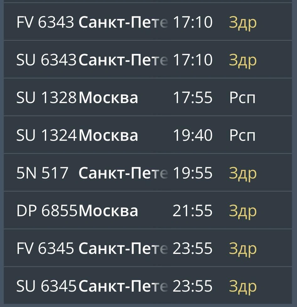 Табло на прилет | Источник: mmkavia.ru
