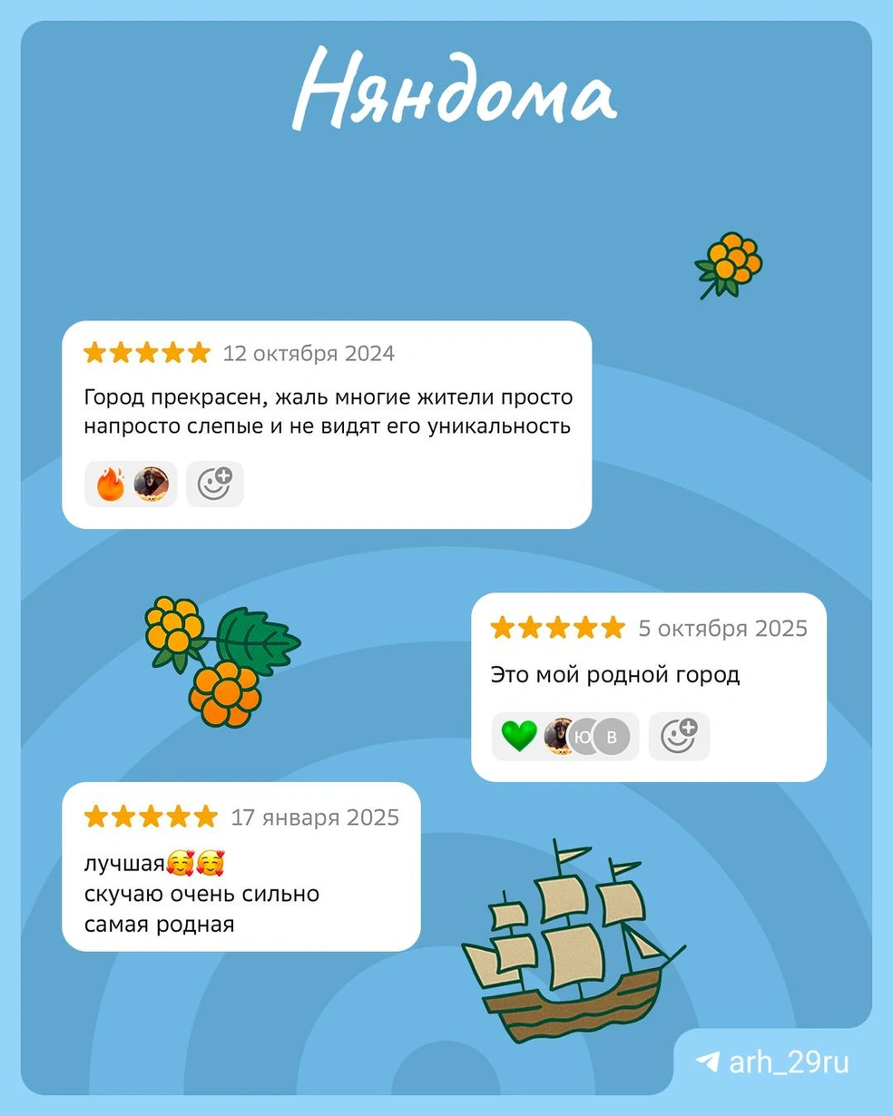 Источник: 29.RU