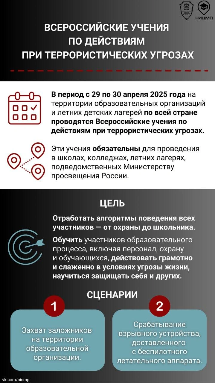 Отрабатывать будут реальные сценарии | Источник: НИЦ Мониторинга и профилактики