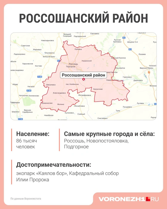 Источник: Городские медиа